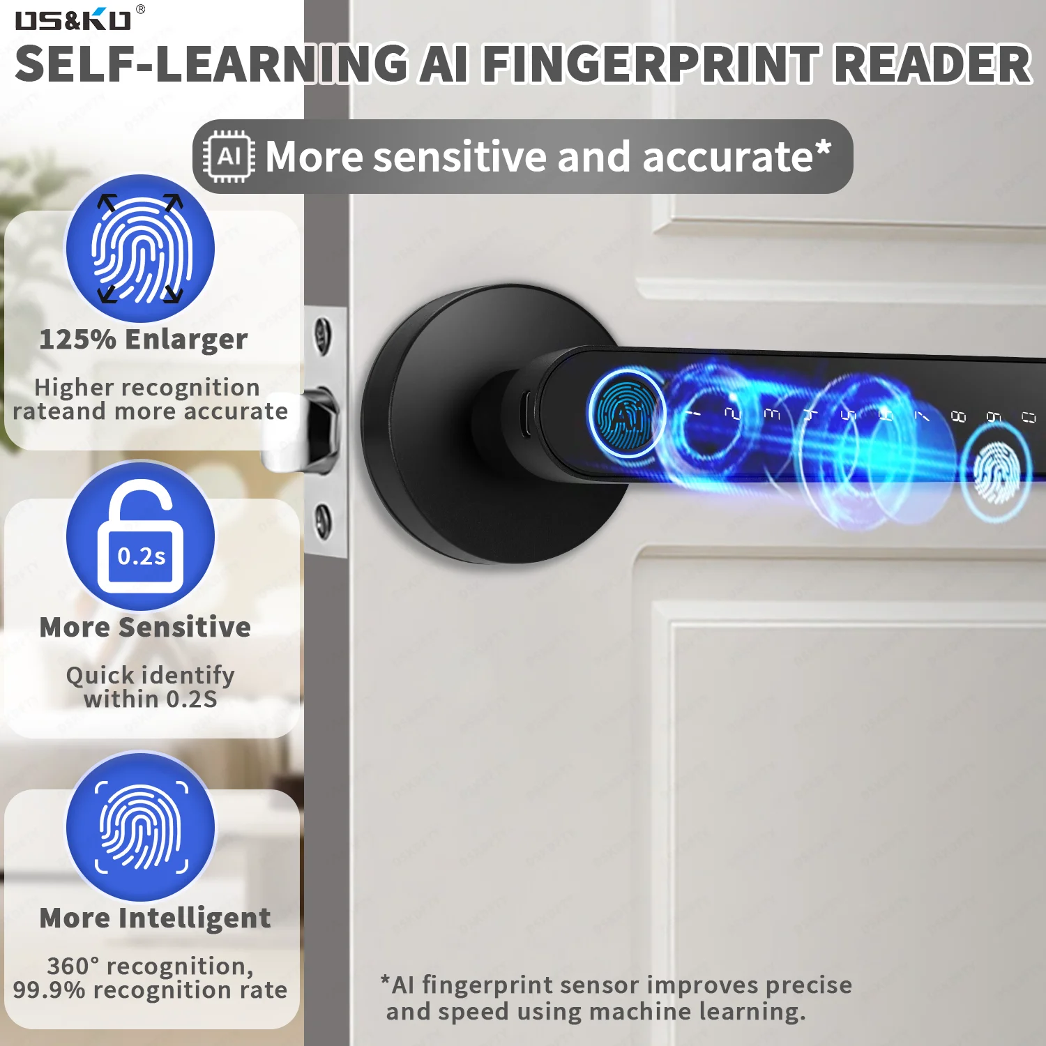 Serratura Intelligente con Imp - Unique Electronics Gadgets recensione e prezzo