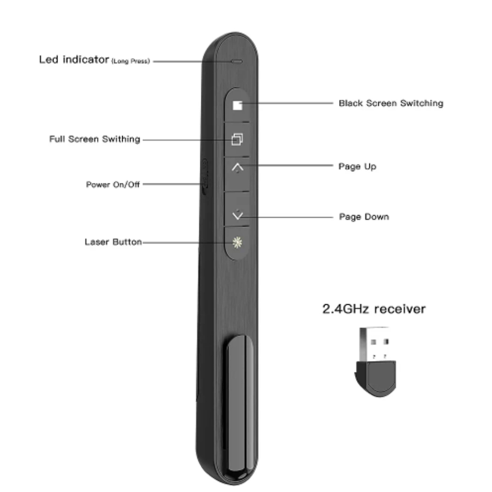 Puntatore Laser Wireless con T - Laser Pointer Presenter recensione e prezzo