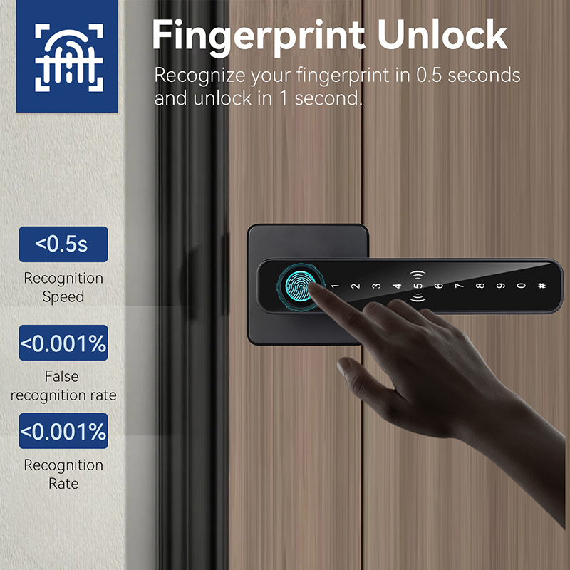 Serratura Digitale Intelligent - Unique Electronics Gadgets recensione e prezzo