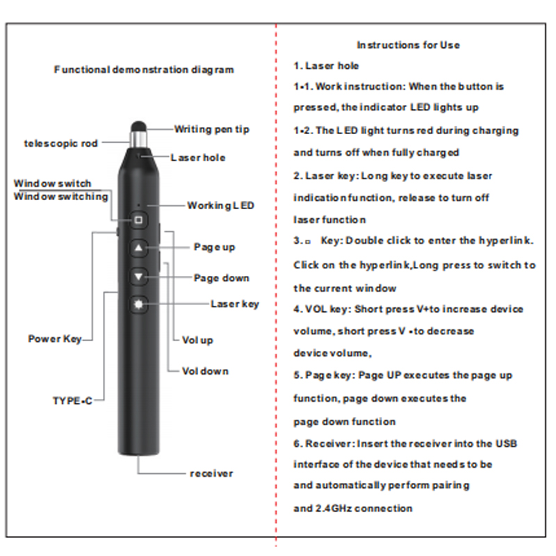 Penna Powerpoint Clicker per p - Laser Pointer Presenter recensione e prezzo