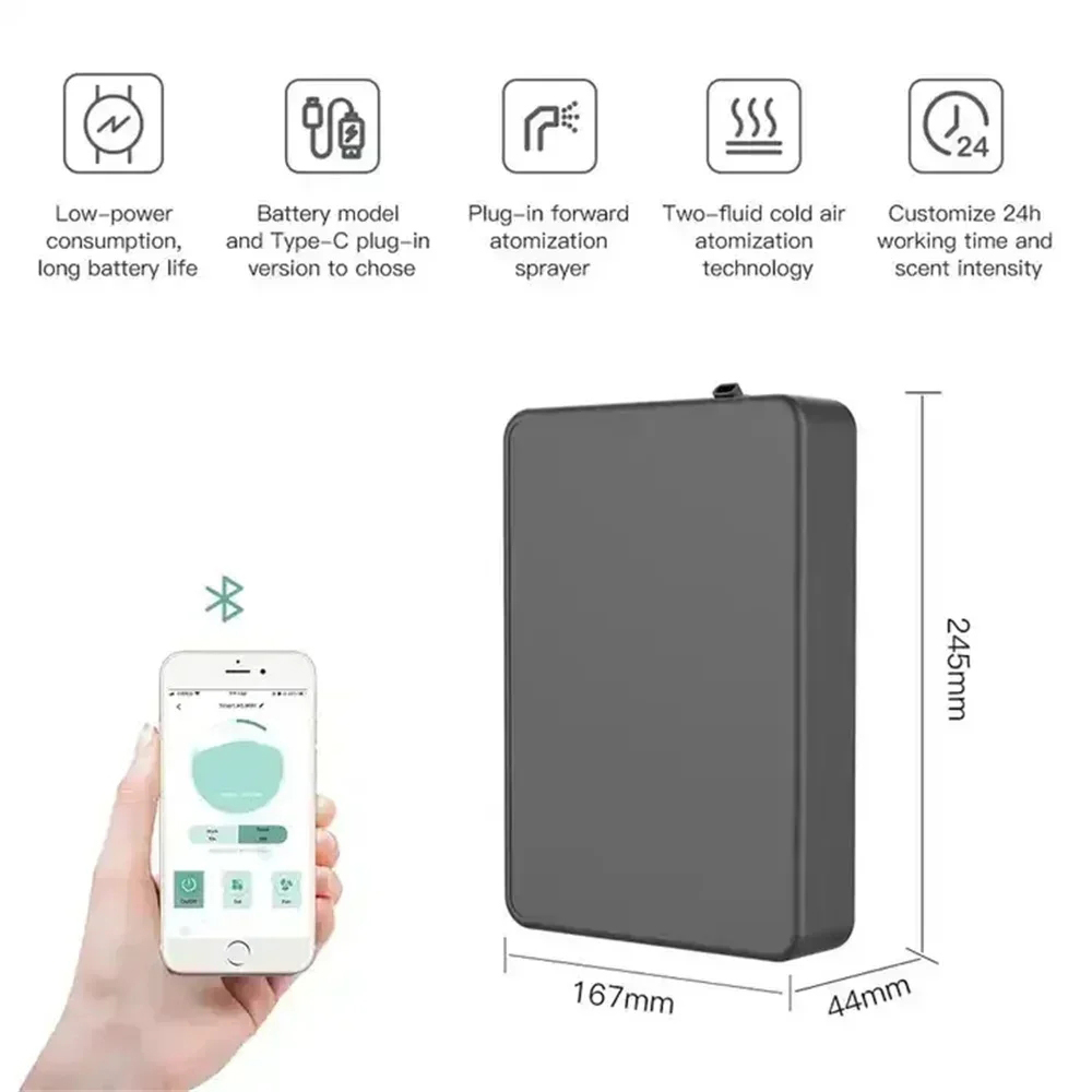 Macchina per l'aria del profum - Electronics Gadgets For Home recensione e prezzo