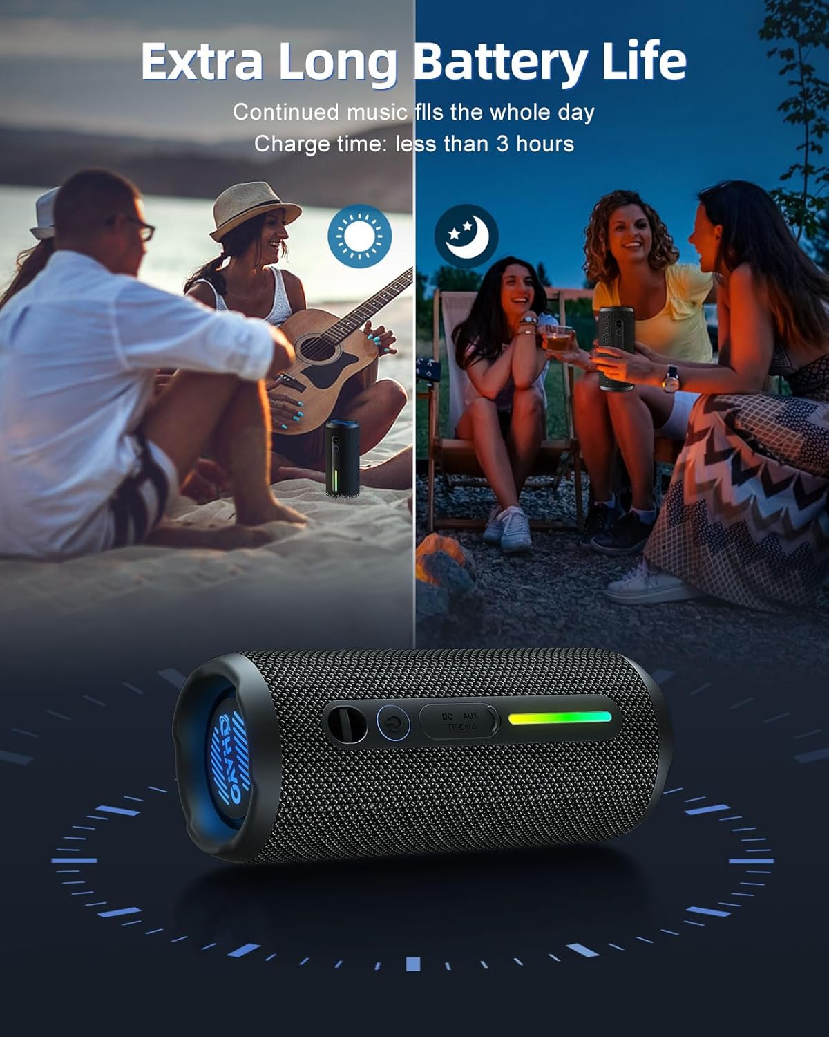 Ohayo S7 Altoparlante Bluetoot - New Gadgets Electronic recensione e prezzo