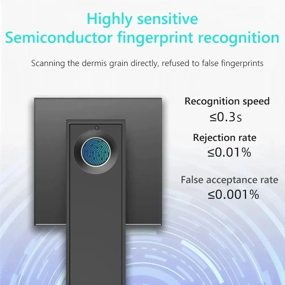 Nuova Serratura Intelligente c - Unique Electronics Gadgets recensione e prezzo