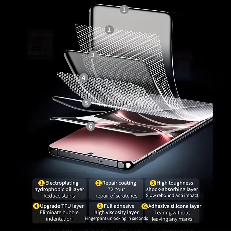 3 Pezzi di Pellicola Idrogel p - Vivo V40 recensione e prezzo