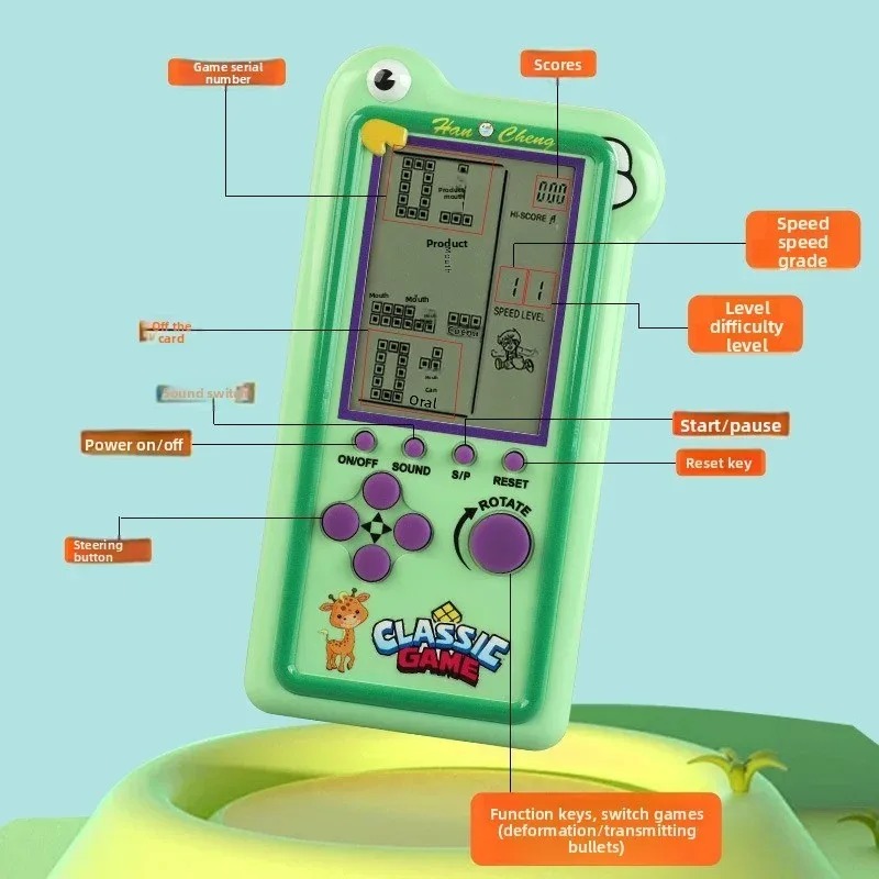 Nuovo Modello di Console di Gi - New Gadgets Electronic recensione e prezzo